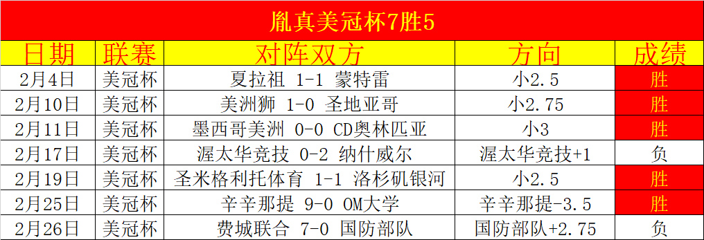 迎蛇年首日,五忌事项牢,祈愿安宁与,开云后台,后台管理中心,系统管理平台,平台服务系统,后台资讯
