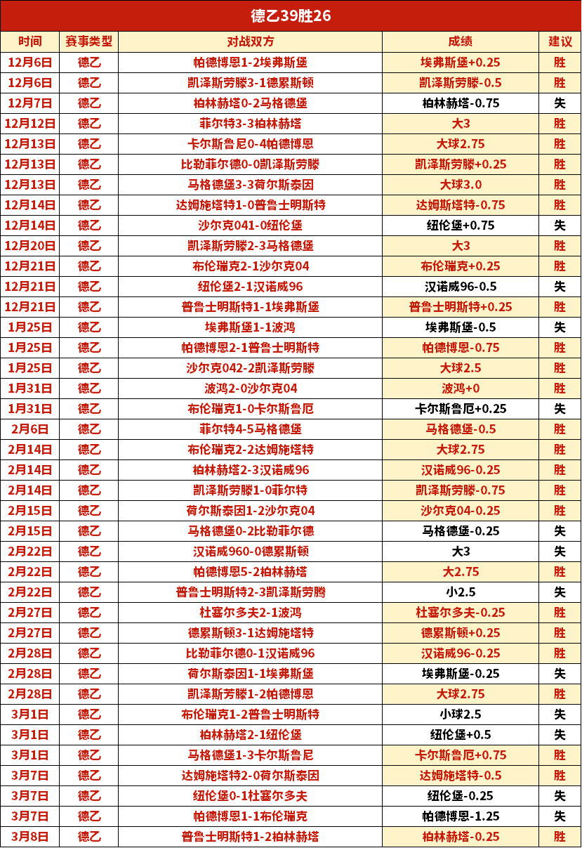 紐米航班延,誤影響歐聯,賽準備規則,开云后台,后台管理中心,系统管理平台,平台服务系统,后台资讯