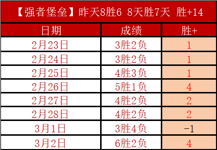 柏林赫塔近,期胜率仅,专家质合分,开云后台,后台管理中心,系统管理平台,平台服务系统,后台资讯