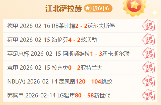 日职联分析,专家解读,比分及胜负,开云后台,后台管理中心,系统管理平台,平台服务系统,后台资讯