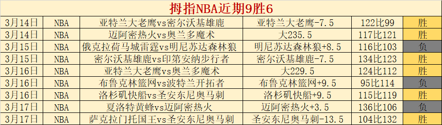摩纳哥对阵,南特赛前看,中场伤病情,开云后台,后台管理中心,系统管理平台,平台服务系统,后台资讯