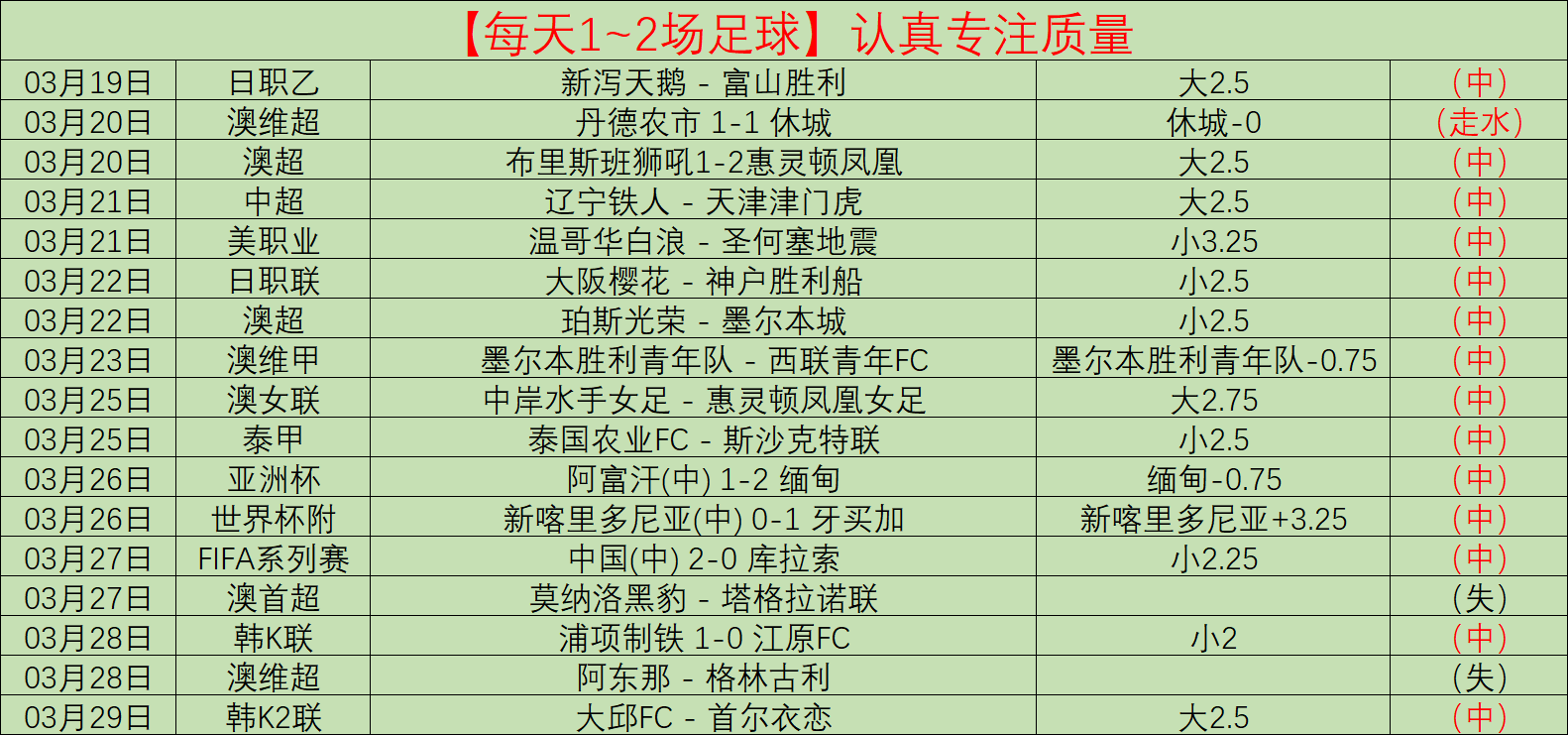 艾克森,国家召唤荣,耀至极,开云后台,后台管理中心,系统管理平台,平台服务系统,后台资讯