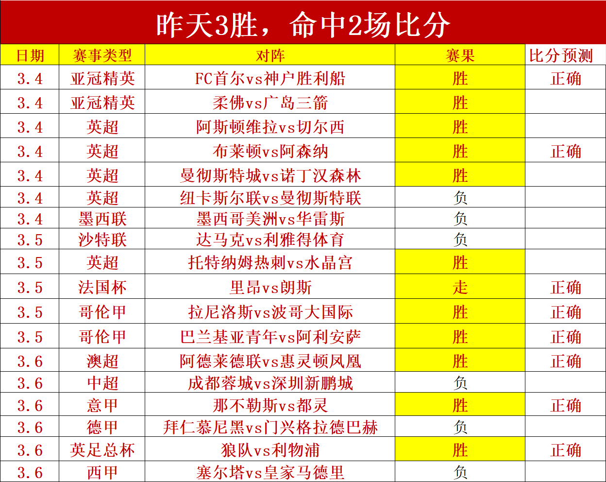 拉菲尼亚梅,开二度,姆巴佩独木,开云后台,后台管理中心,系统管理平台,平台服务系统,后台资讯