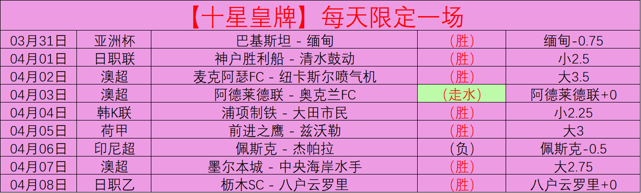 大乐透期号,专家推荐,质合分析前,开云后台,后台管理中心,系统管理平台,平台服务系统,后台资讯