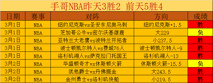 袁悦布林科,娃携手战胜,种子选手,开云后台,后台管理中心,系统管理平台,平台服务系统,后台资讯
