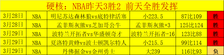 迈阿密赛事,安排公布,郑钦文瞄准,开云后台,后台管理中心,系统管理平台,平台服务系统,后台资讯