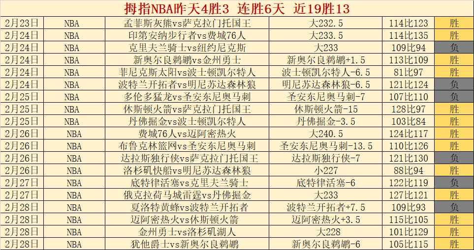 推行多年,裁判判断能,力却现下滑,开云后台,后台管理中心,系统管理平台,平台服务系统,后台资讯