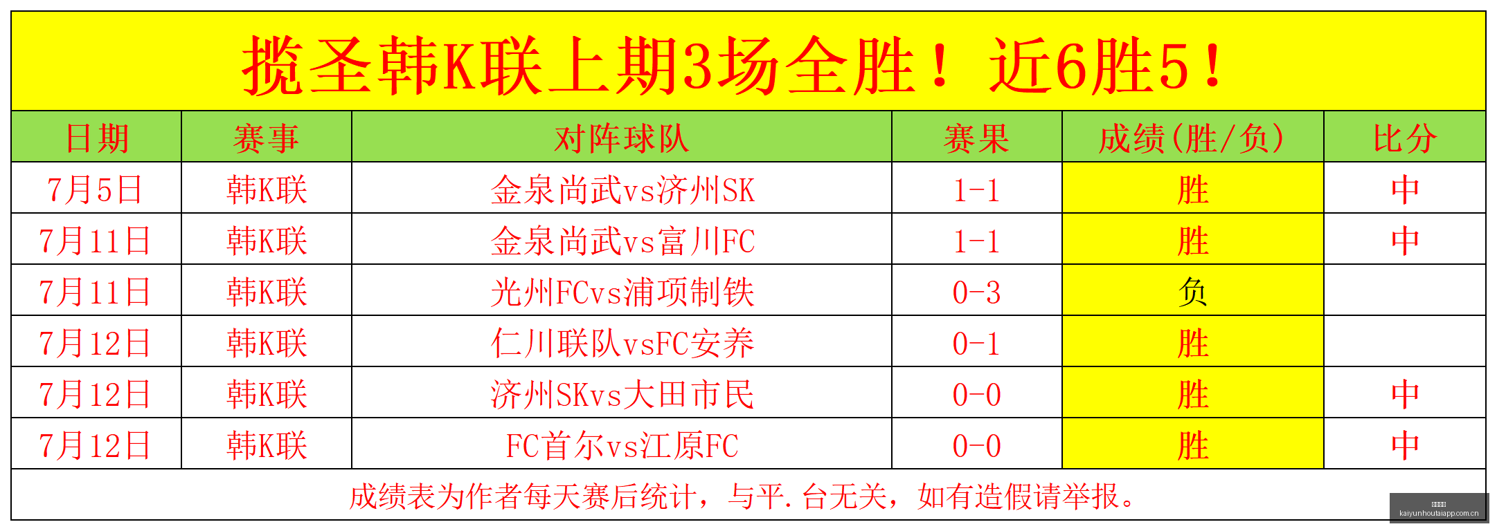 日职赛况解,巅峰选手不,容忽视攻略,开云后台,后台管理中心,系统管理平台,平台服务系统,后台资讯