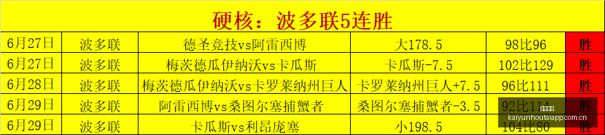 澳足总决战,在即,连胜佳绩再,开云后台,后台管理中心,系统管理平台,平台服务系统,后台资讯