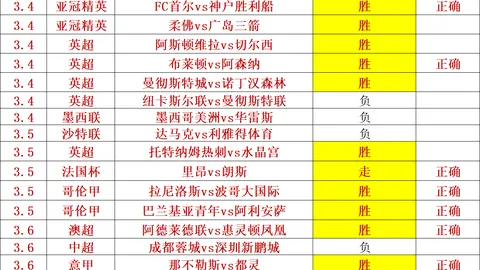 拉菲尼亚梅开二度，姆巴佩独木难支，巴萨5-2逆转皇马夺魁