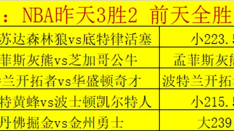 “迈阿密赛事安排公布：郑钦文瞄准八强战，萨巴伦卡对垒柯林斯争霸”