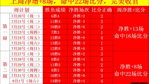 2026西甲赛事前瞻：巴列卡诺阿拉维斯，不容错过的推荐